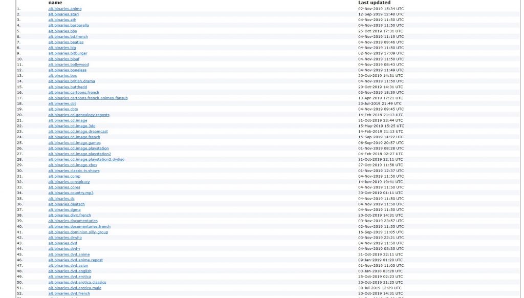 TXXX Trending Porn Top Full Length Videos of the Week